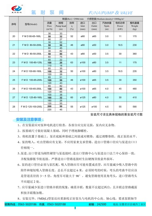 Magnetic pump lining fluorine magnetic pump IMD type corrosion-resistant chemical pump acid and alkali resistant discharge pump concentrated sulfuric acid hydrofluoric acid specialized fluorine resistant pump valve source manufacturer