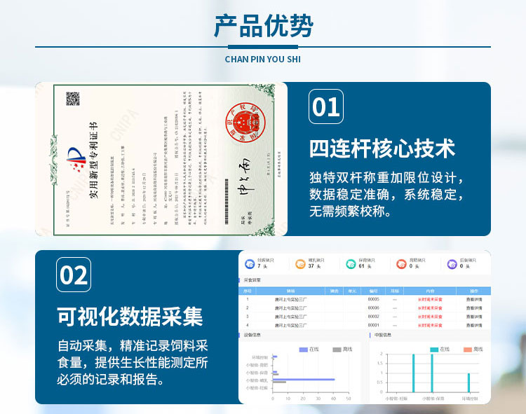 Intelligent Pig Raising Equipment for Pig Production Performance Measurement System Nanshang Agricultural Science and Technology