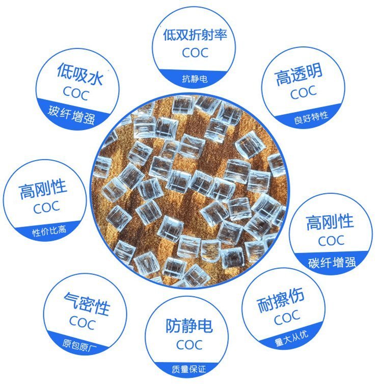 COC ZEONEX 790R medical grade drug delivery device COC resin plastic raw materials in stock in Rion, Japan