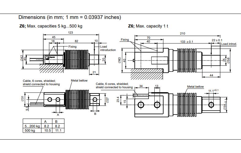 1-Z6FC3/20kg-1 German HBM load cell stainless steel sensor