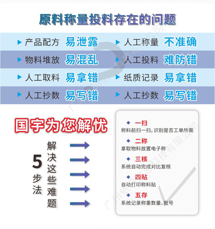 Gysoft Guoyu Software Cosmetics Emulsion Weighing and Error Prevention Weighing and Dosing Management Software