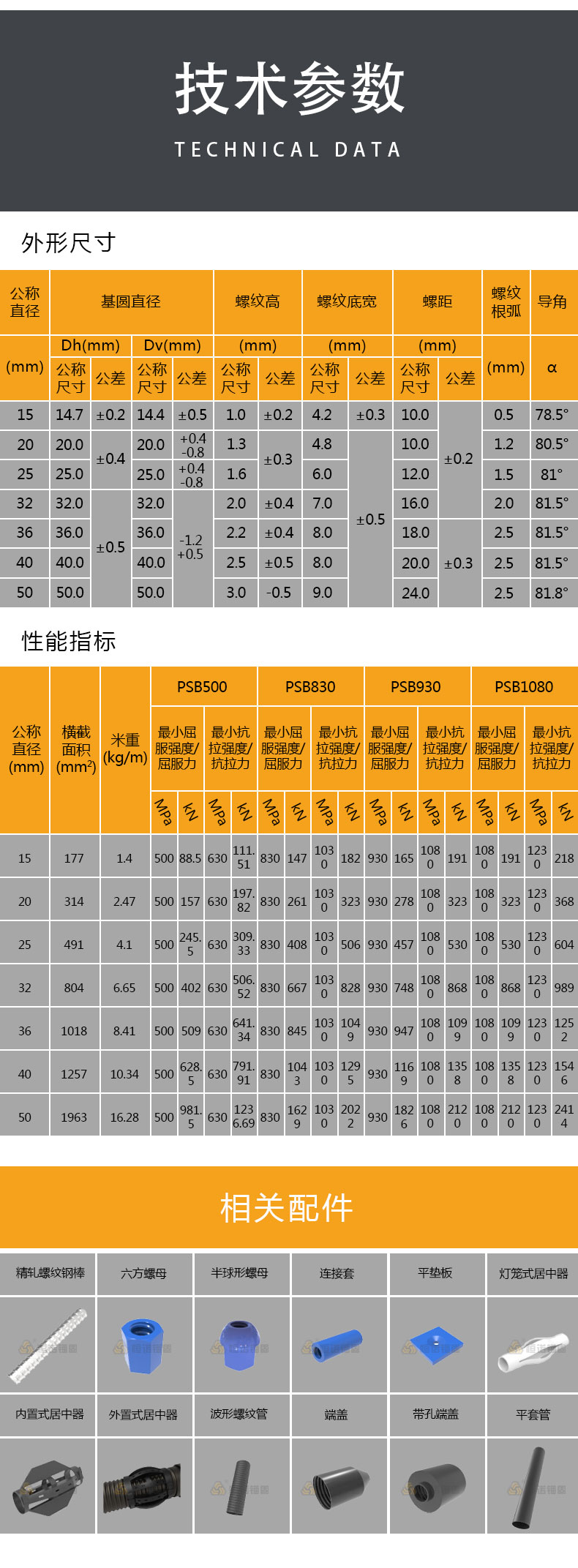 High degree of mechanization of precision rolled threaded steel bar 38 hollow grouting anchor rod slope support