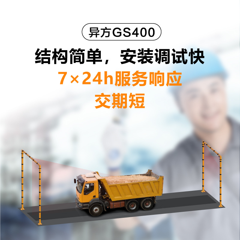 Truck weighing equipment_ Laser volume measurement_ Muck truck_ Truck_ Mining car_ Error 3%