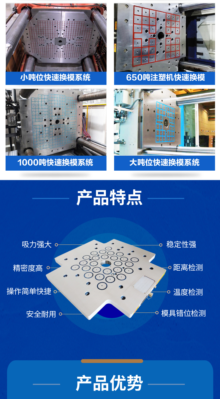 Powerful electric controlled permanent magnet rapid mold changing system for high-precision grinding and milling of instantaneously energized permanent magnet suction cups