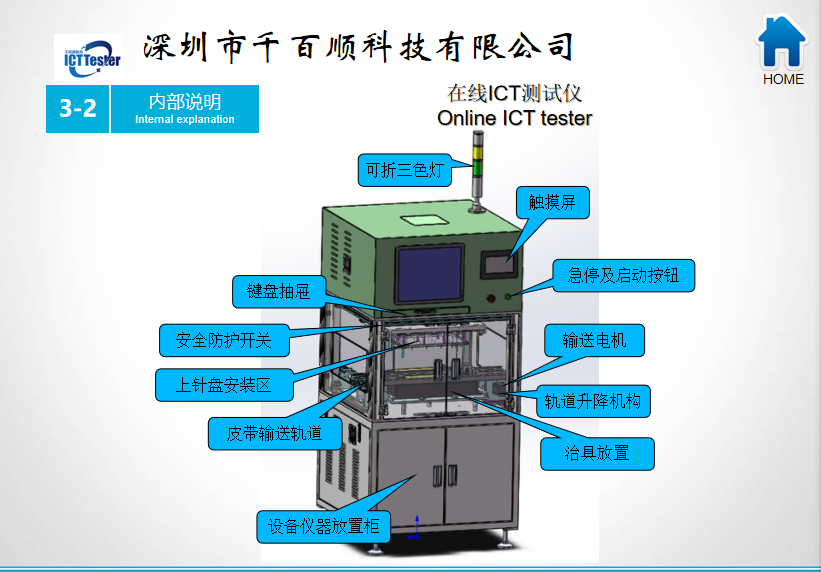 ICT/PCBA online static tester ICT testing equipment Qianbaishun