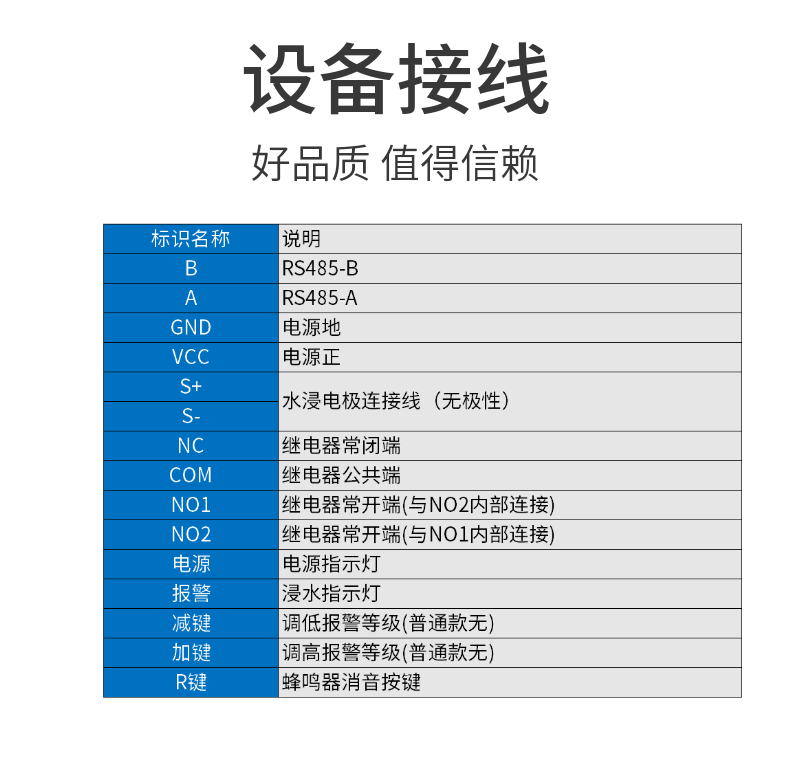 Jinrui Zhicheng Industrial Grade 485 Immersion Sensor Immersion Transmitter Leakage Detector JRWI424P