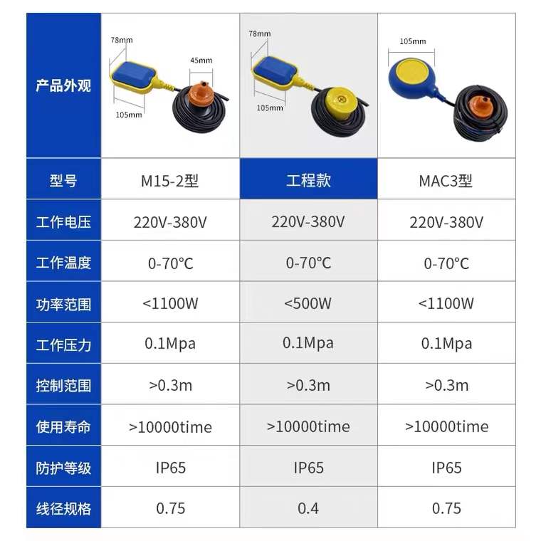 Automatic water level controller Water tower automatic filling Acid alkali resistant cable float level switch