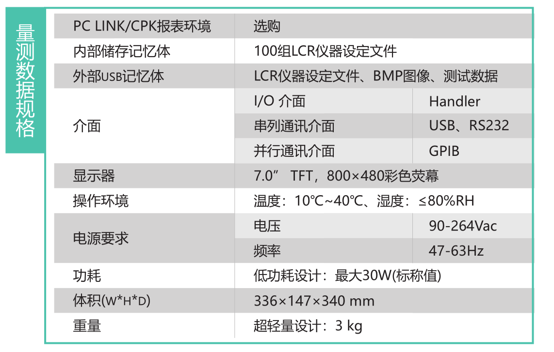 Yihe Inductance, Resistance, and Capacitance Tester LCR Digital Bridge 6630 Component Testing Precision LCR