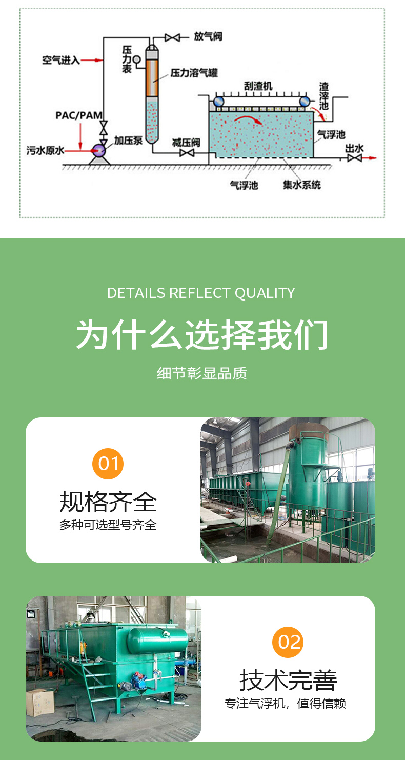 Air Floatation Machine Yidecheng Sewage Treatment Air Floatation Equipment for Farm Wastewater Treatment Air Floatation Equipment