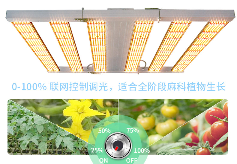 1000W adjustable plant light full spectrum plant growth supplement light grow light planting light 640W