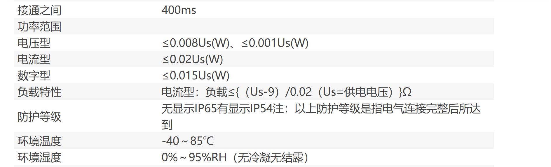 Imported universal temperature transmitter with integrated design suitable for different working conditions