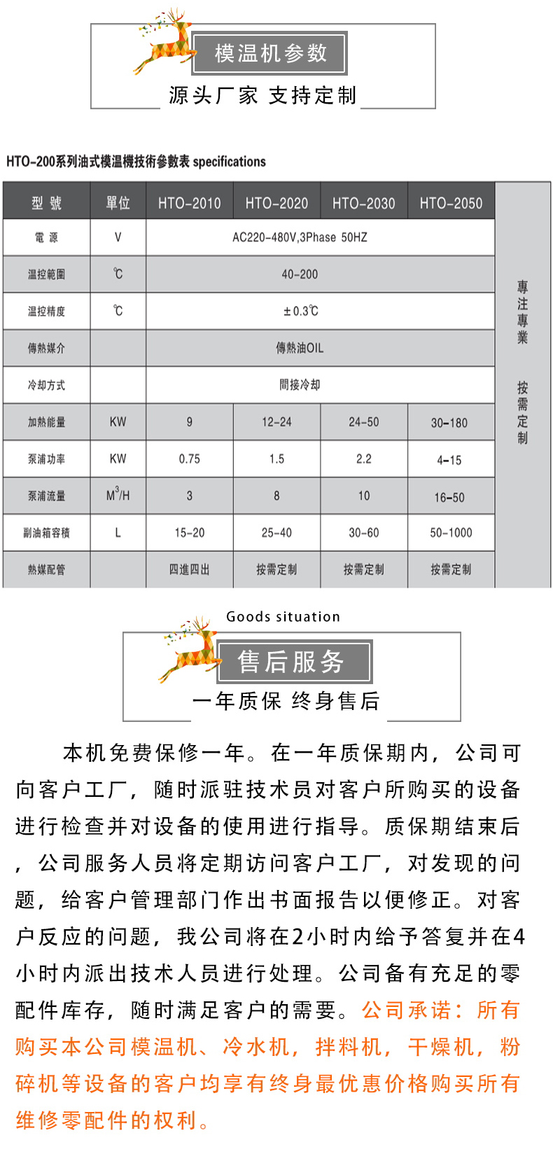 Mold temperature machine, mold oil heater, mold temperature water heater, plastic molding 130 degree dual temperature water temperature machine, Huadexin