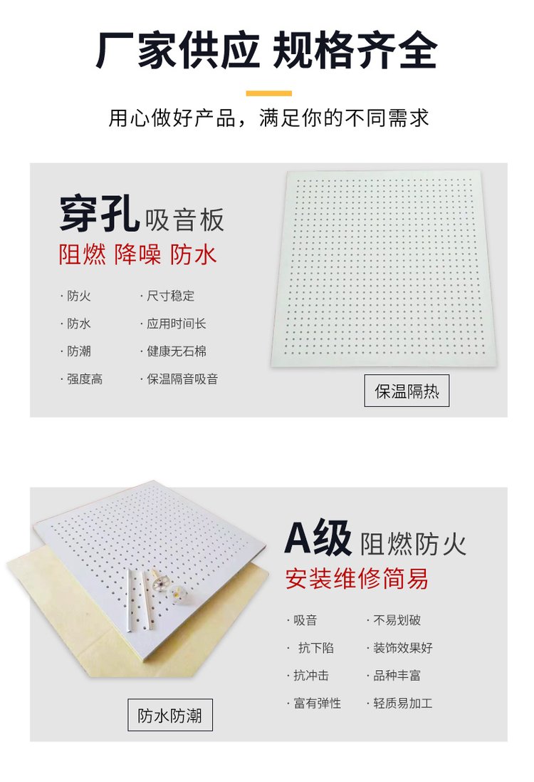 Perforated composite sound-absorbing board, sound-absorbing wall panel, ceiling decoration panel for large public buildings