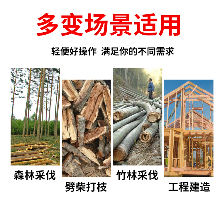 Forest Farm Fully Automatic Logging Machine Forest Tree Cutting Machine Clamping Saw Machine Stable and Reliable Hydraulic Chain Saw