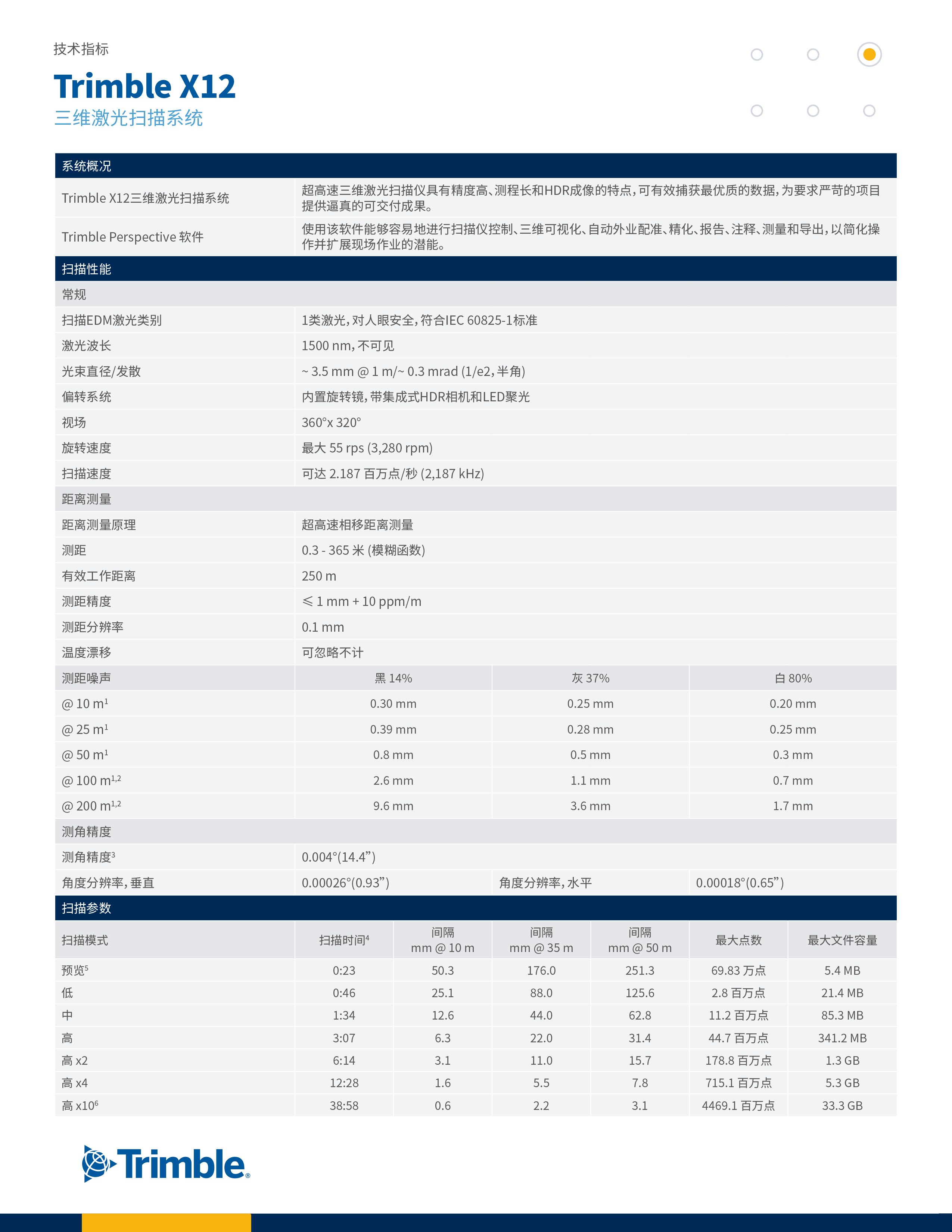 Digital factory scanning speed 2.187 million points/second Tianbao long range, high-resolution scanner X12