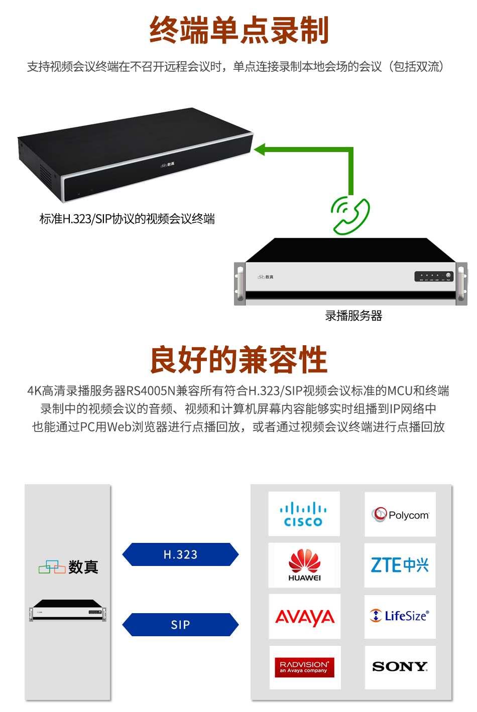 Record 5 sets of true 4K high-definition video conferencing system, record and broadcast server RS4005N-4T storage, Huateng