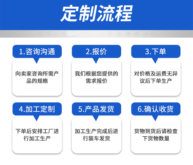 EH oil system filter in thermal power plant, automatic online oil filtration device for lubricating oil station, hydraulic station filter in steel plant