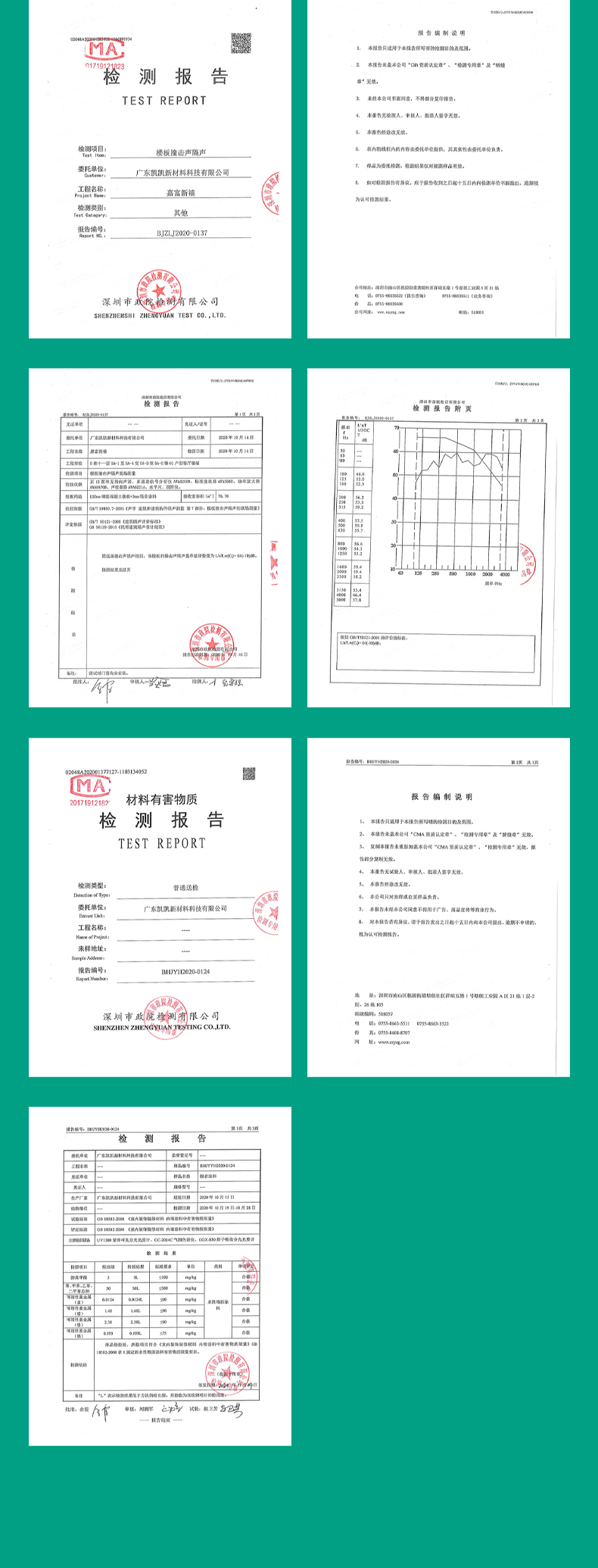 Wholesale of sound insulation coating manufacturers for wall damping and flame retardancy New type of sound insulation, noise reduction and sound absorption coating Sound insulation, shock absorption and flame retardancy