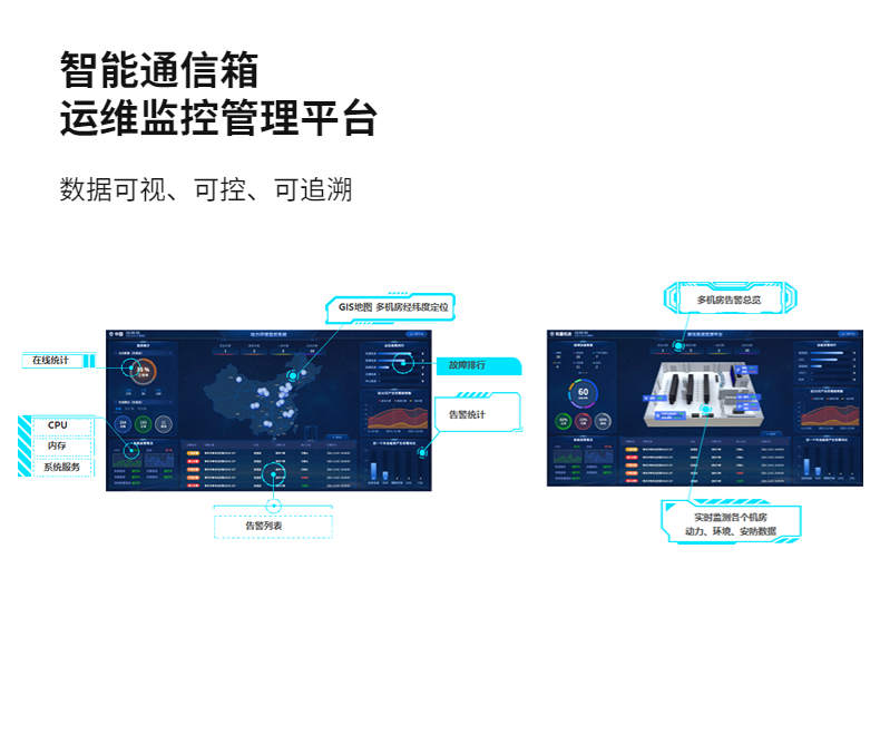 Intelligent communication box equipment, dynamic ring monitoring host, automatic fault reporting digital transmission box, and Jia Technology