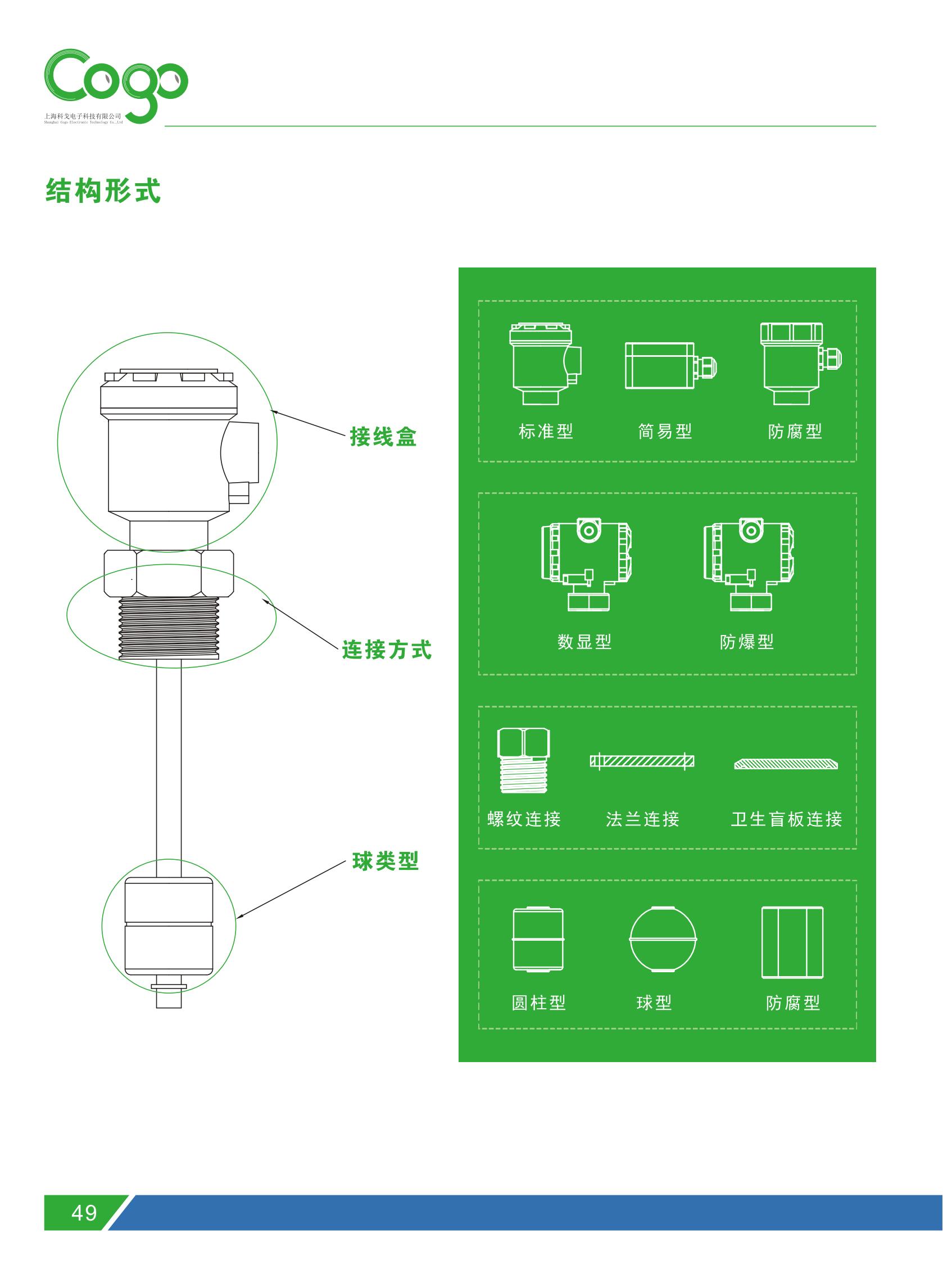 CYB Series Float Level Gauge Wastewater Treatment