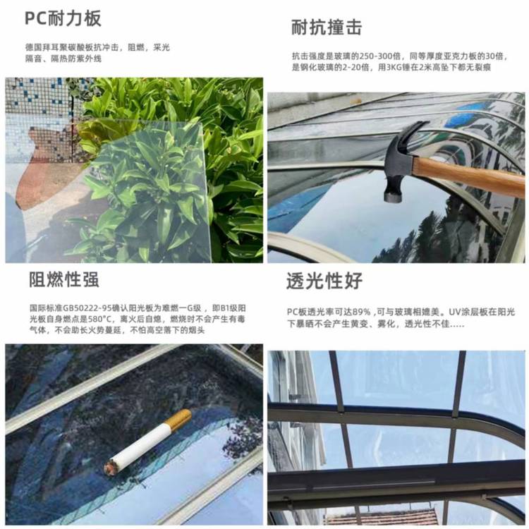 Yuntengyt-75 Electric Curtain Aluminum Alloy Car Shed Balcony Sunshade Door Canopy Window Rain Lapping Processing