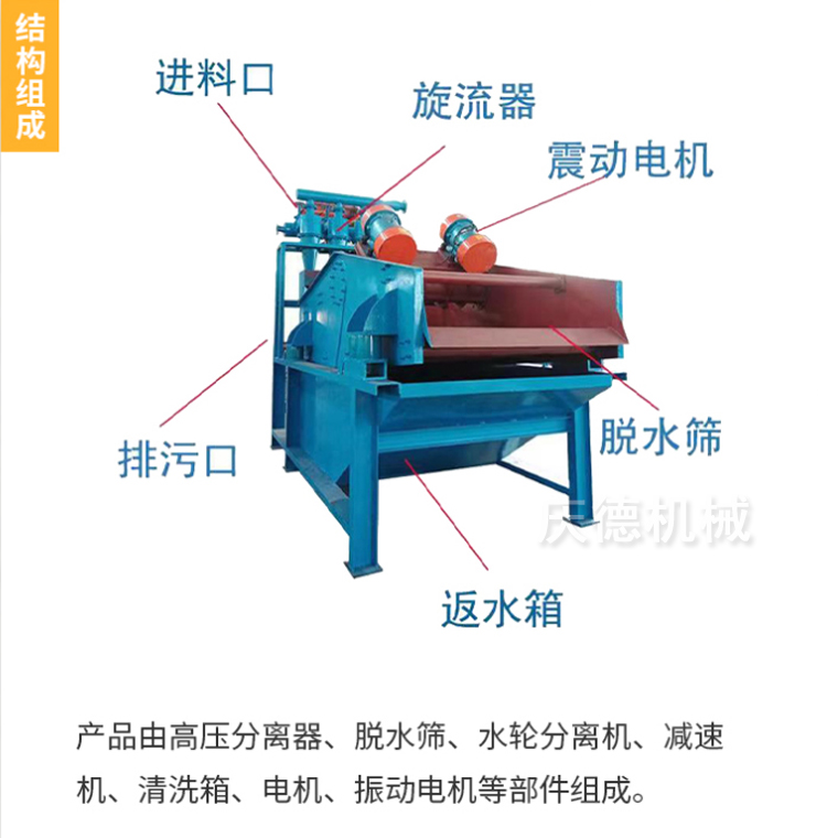 Ore tailings collection machine, fine sand and sediment recovery separator, mine dewatering screen