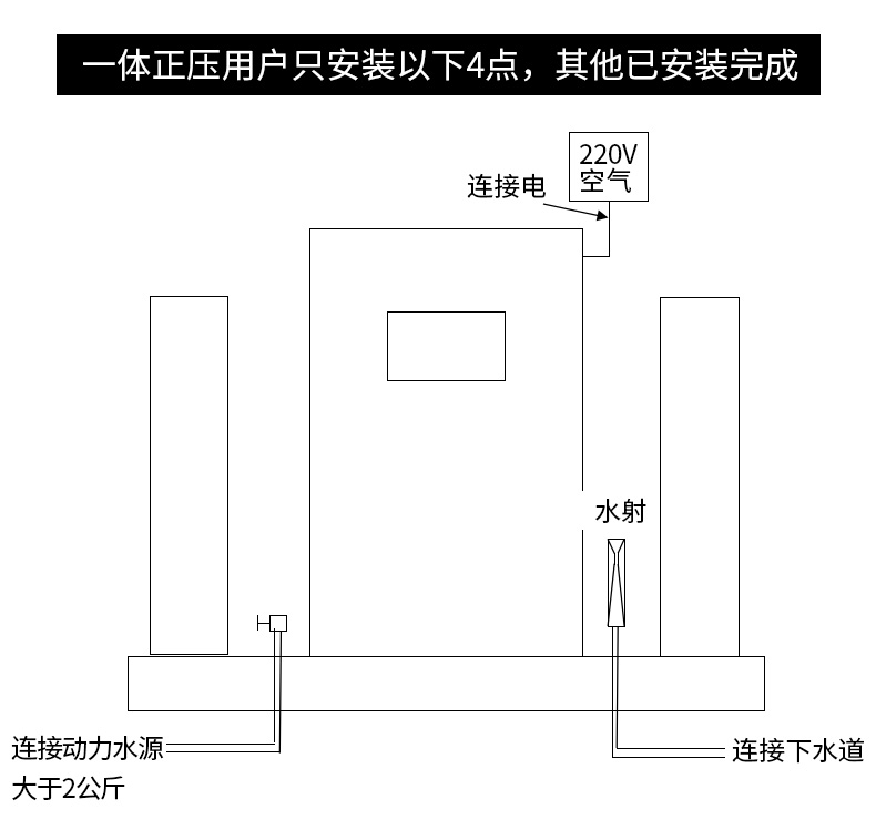 Jingtang full-automatic sterilization and disinfection dosing device Sewage treatment Chlorine dioxide generator