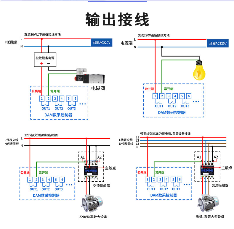 LORA-3208A Remote Control Relay Analog Data Acquisition Wireless Wireless Communication Module Lora Transmission