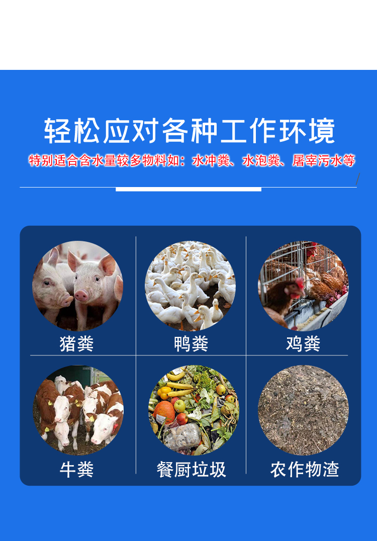 Treatment of Pig Manure, Cow Manure, Chicken, Duck, and Goose Manure in Aquatic Soaked Manure by Wet and Dry Separation