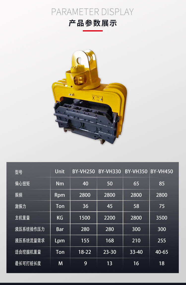 Zhongzhi excavator pile driver, excavator, hydraulic vibration hammer, on-site pile driving equipment, photovoltaic cement pile extractor