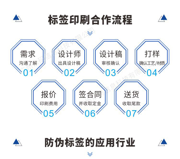 QR code anti-counterfeiting label customization VOID uncovering one item, one code, self-adhesive anti opening and anti transfer label