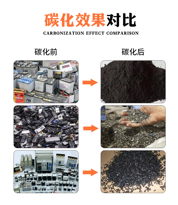 Battery battery carbonization furnace Electrical components Pyrolysis carbonization equipment can be processed and customized