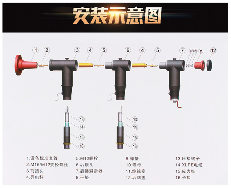 35KV European high voltage cable plug 25~800mm2 touchable shielded rear connector T-shaped plug