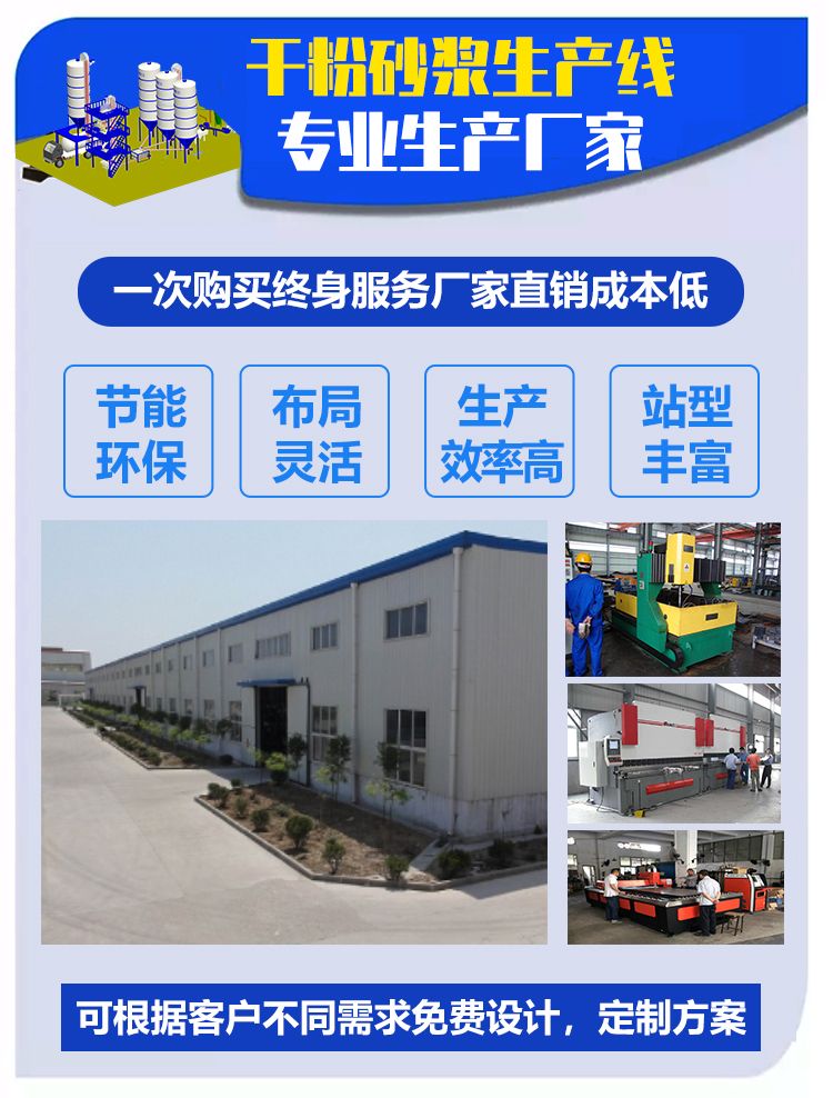 Gypsum mortar production line equipment, lightweight gypsum mortar equipment manufacturer Mingjiang Machinery