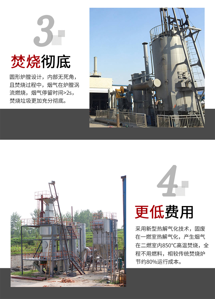 Multi stage combustion process of rural household waste pyrolysis gasification furnace, smokeless and odorless operation, 35 years old factory