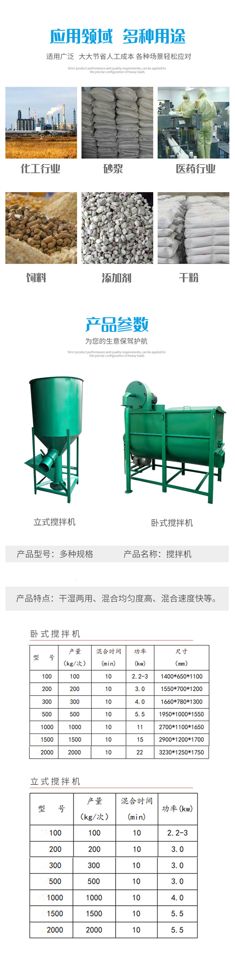 Corn straw crushing mixer, soybean meal and wheat bran feed mixer, stainless steel distiller's grains mixer