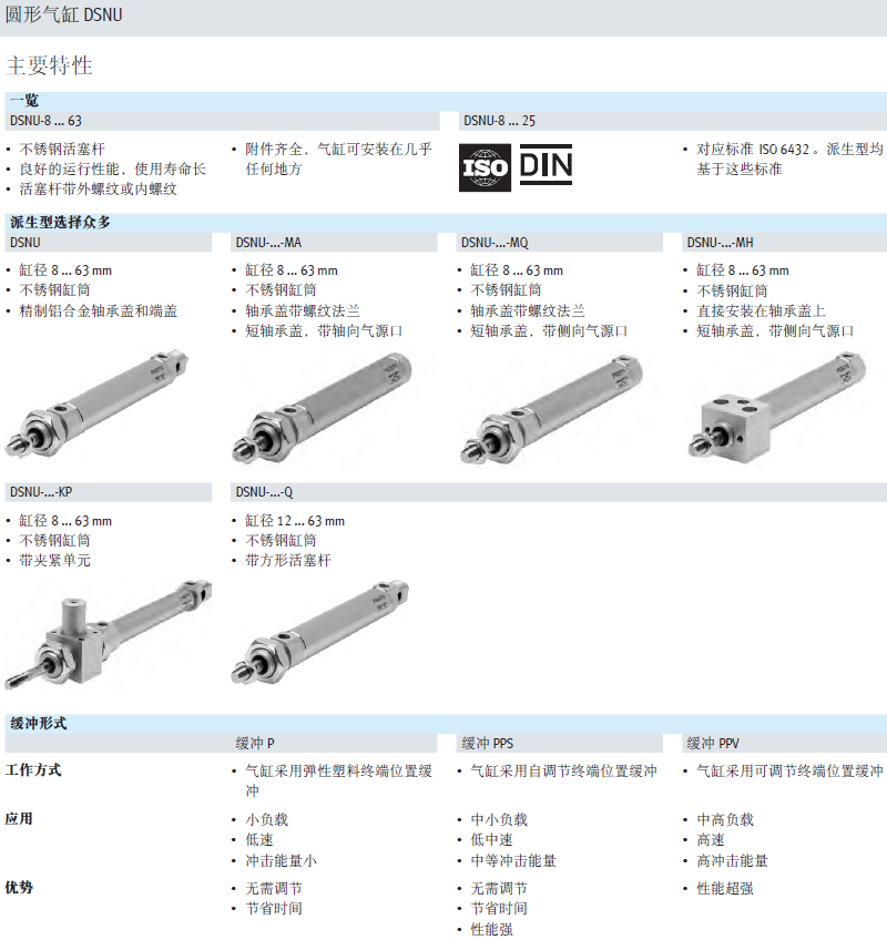 Festo DSNU series DSNU-12-20-P-A cylindrical cylinder factory original special offer sales