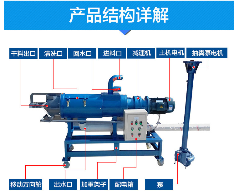 Fecal dewatering machine, aquaculture dry wet separation, solid-liquid separation, extrusion machine, oblique screen separator