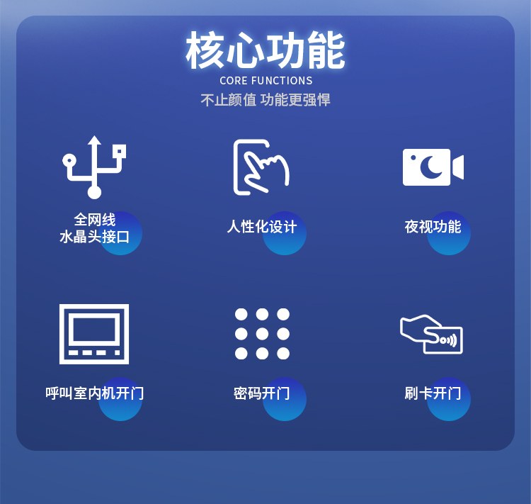 Mingke Network Cable Interface Building Intercom Unit Entrance Host Network Cable Visual Intercom System