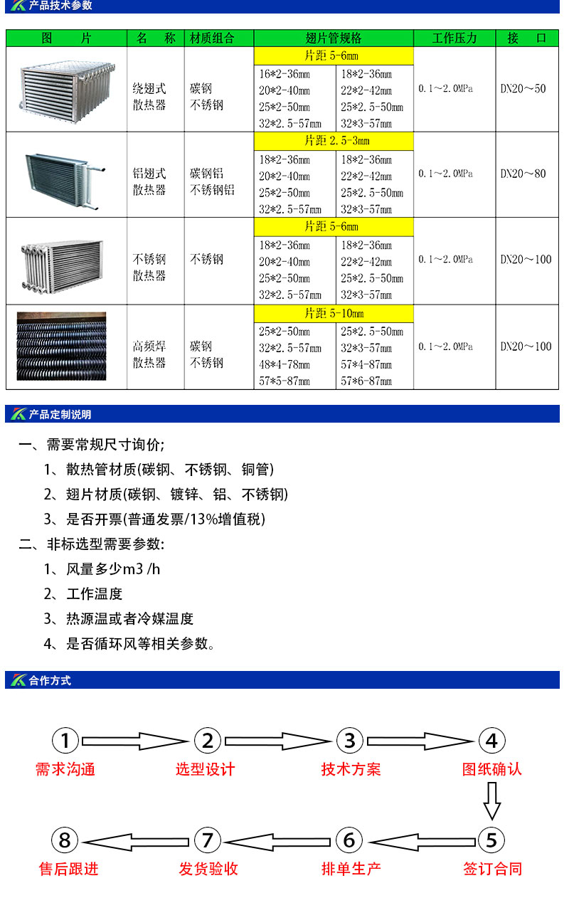 Kuanxin Industrial Air Cooling Heat Exchanger Matched with Customized Finned Tube Radiator Air Heat Exchanger