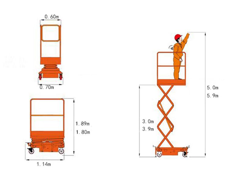 Snecker's high-quality supply of mini mobile scissor type aerial work platforms has passed the quality inspection