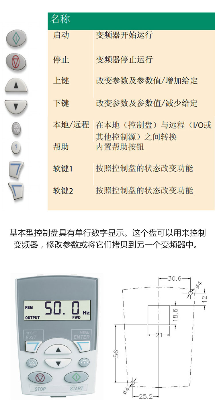 Supply ABB ACS510 inverter, fan, water pump, three-phase variable frequency governor