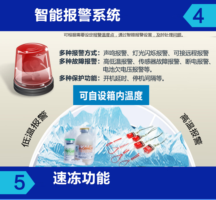 AUCMA Online Exclusive Medical Cooler DW-40L525 Low temperature Reagent Vaccine Refrigerator -40 ℃