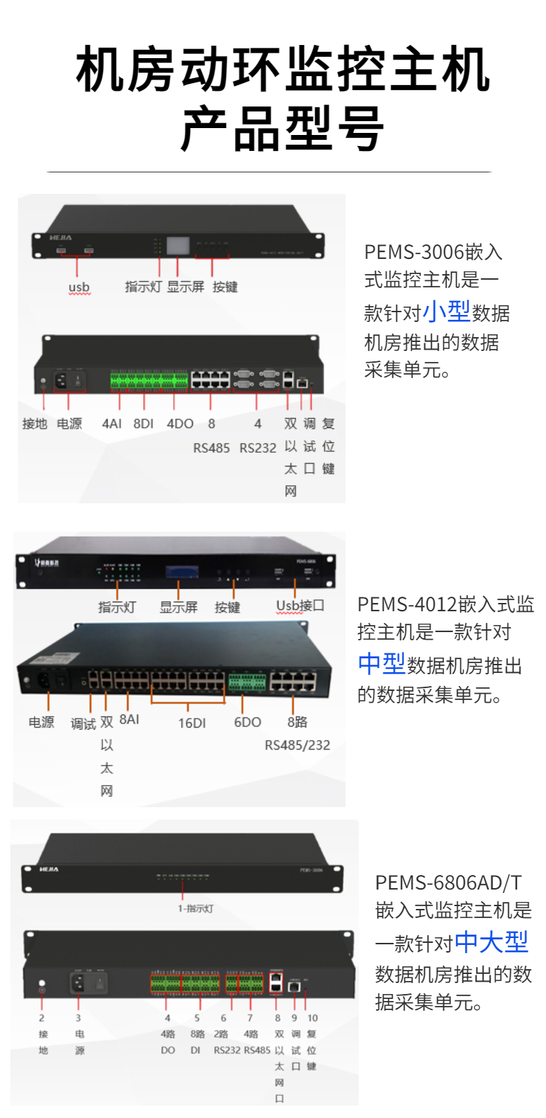 Maintenance and Renovation Project of the Old Power Environment Monitoring System Upgrading and Renovation of the Machine Room Dynamic Environment Monitoring Host and Jia Technology