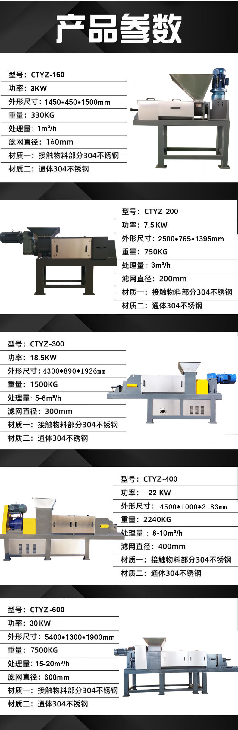 Restaurant leftover food, dry and wet separator, pickle dehydrator, tail vegetable crushing and dehydration