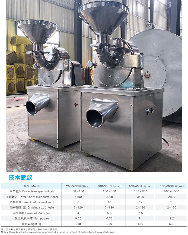 Stainless steel sugar universal grinder, toothed disc claw type seasoning grinding machine, chemical raw material grinding machine, large-scale commercial use