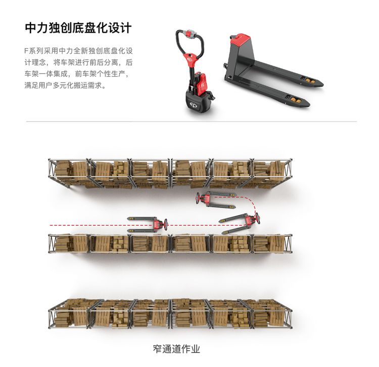 Zhongli Electric Land Bull F3 New Concept Xiaojingang Diversified Warehouse Handling Operator Super Moving Electric Forklift