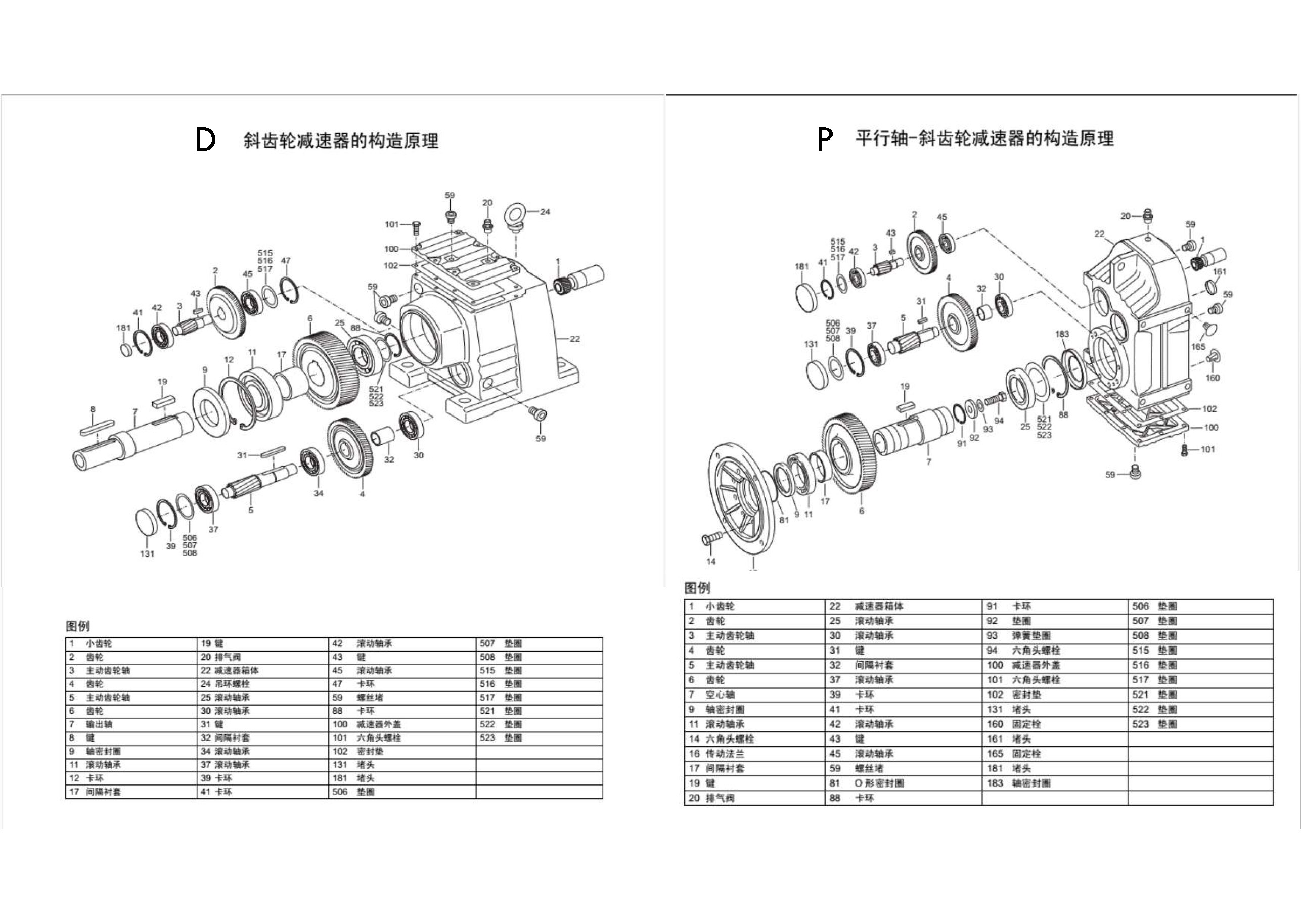 Four series reducers TGS Donghai Teguosi non-standard customized lifting and metallurgical industry