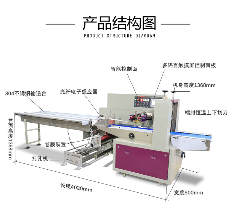 Multifunctional vegetable packaging machine Sweet potato packaging machine Fresh corn packaging equipment Pepper packaging machinery Fushun