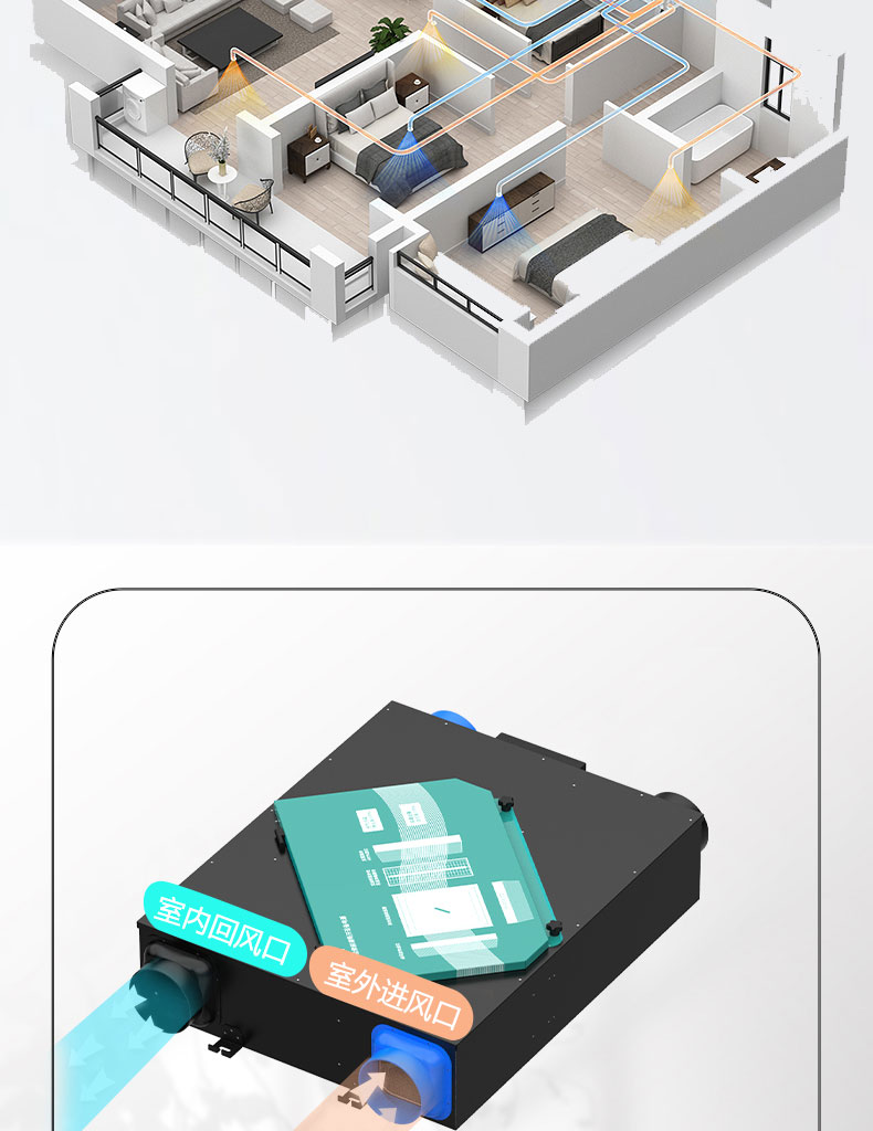 Mi Micro Total Heat Recovery Bidirectional Flow Fresh Air System with Suspended 350 Air Volume, Small Volume, and Low Noise